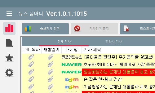 금