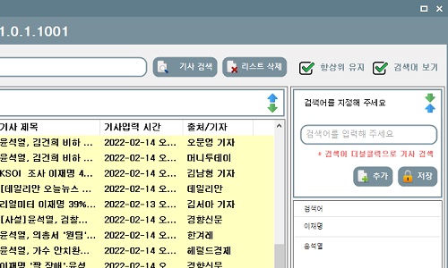 금
