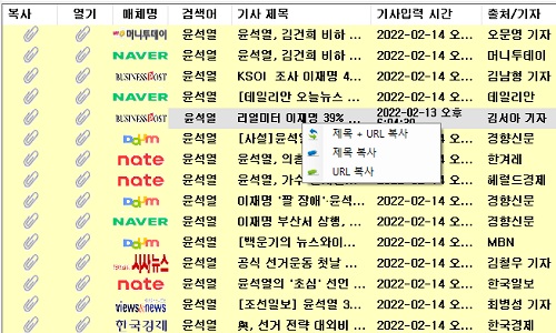 금