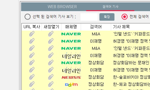 검색어기사